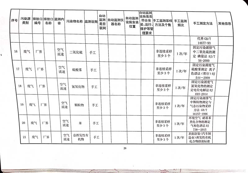 佛山市南海桃園鋁業有限公司排污許可證-24.jpg