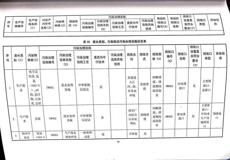佛山市南海桃園鋁業有限公司排污許可證-54.jpg
