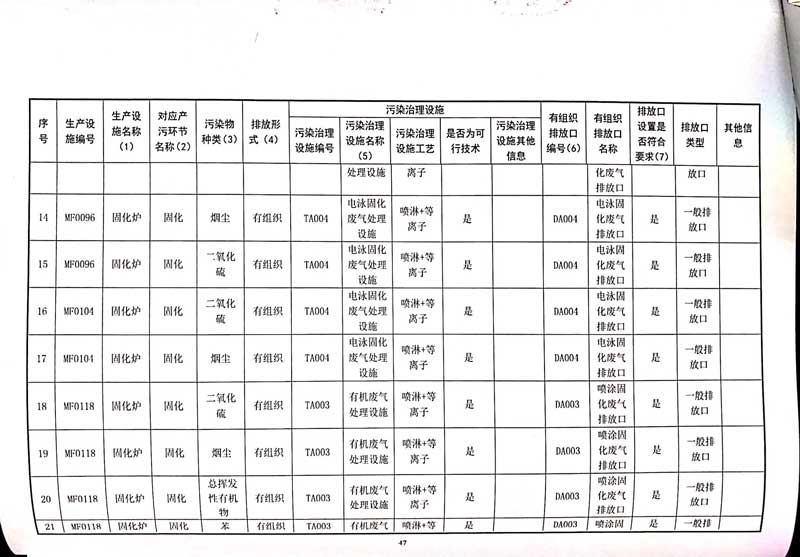 佛山市南海桃園鋁業有限公司排污許可證-51.jpg